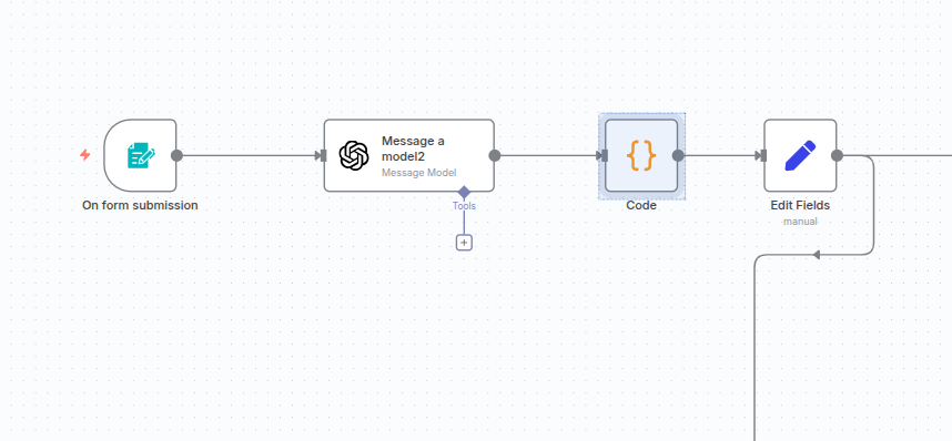 n8n workflow showing form submission, script generation with LLM, and code parsing for structured data.